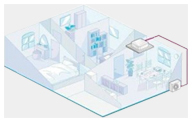 ABW installation process